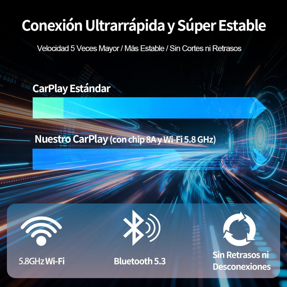 2 en 1 Adaptador CarPlay Inalámbrico, Bluetooth V5.3 Conexión Estable, WiFi 6 de Doble Banda de Alta Velocidad, USB A/C, Bluetooth Car Play Wireless Adapter Dongle para iPhone iOS 10+ & Android 11+ - 5