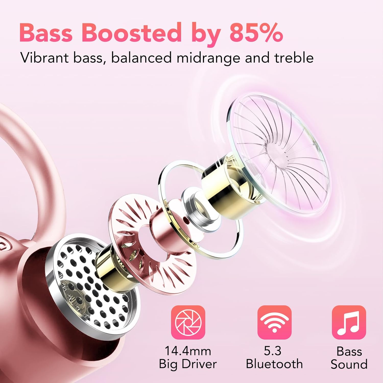 Auriculares Inalambricos, Auriculares Bluetooth 5.3 Deportivos con Gancho de la Oreja, 72H Cascos Inalambricos Bluetooth con Cancelacion Ruido ENC, Pantalla LED, Ajuste Cómodo,IPX7 Impermeable Cascos - 2