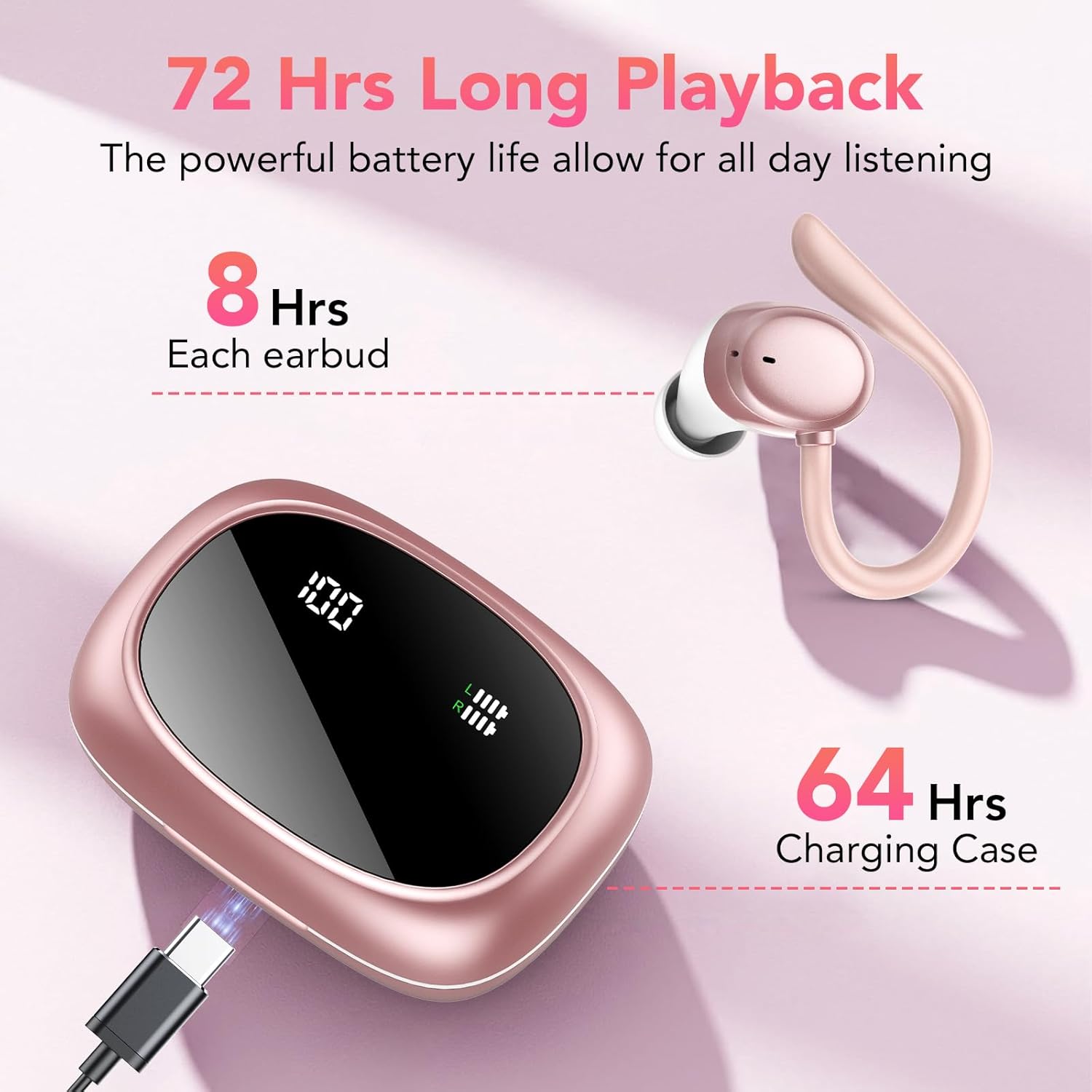 Auriculares Inalambricos, Auriculares Bluetooth 5.3 Deportivos con Gancho de la Oreja, 72H Cascos Inalambricos Bluetooth con Cancelacion Ruido ENC, Pantalla LED, Ajuste Cómodo,IPX7 Impermeable Cascos - 3