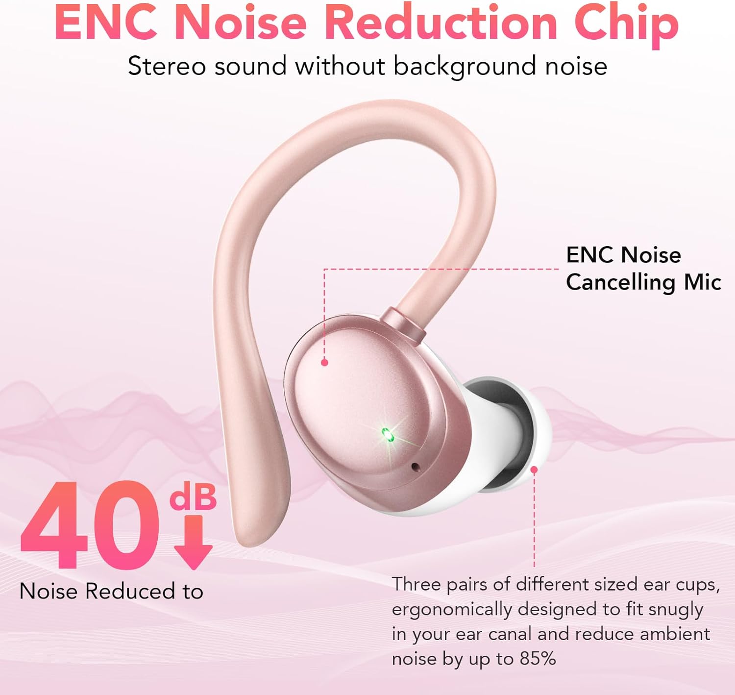 Auriculares Inalambricos, Auriculares Bluetooth 5.3 Deportivos con Gancho de la Oreja, 72H Cascos Inalambricos Bluetooth con Cancelacion Ruido ENC, Pantalla LED, Ajuste Cómodo,IPX7 Impermeable Cascos - 6