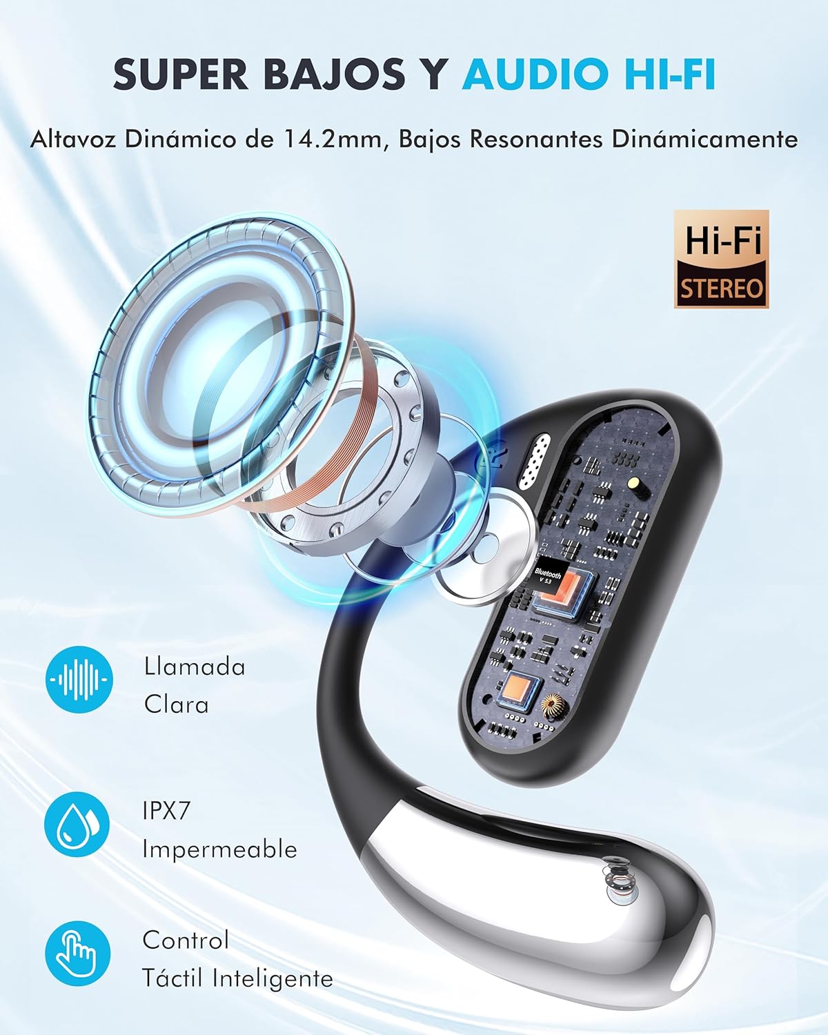 Auriculares Inalámbricos Bluetooth 5.4 Open Ear, 80H Cascos Deportivos 2026 con Pantalla LED, Gancho Flexible No Intraural, IPX7 Impermeable, Cancelación de Ruido ENC (Negro) - 6
