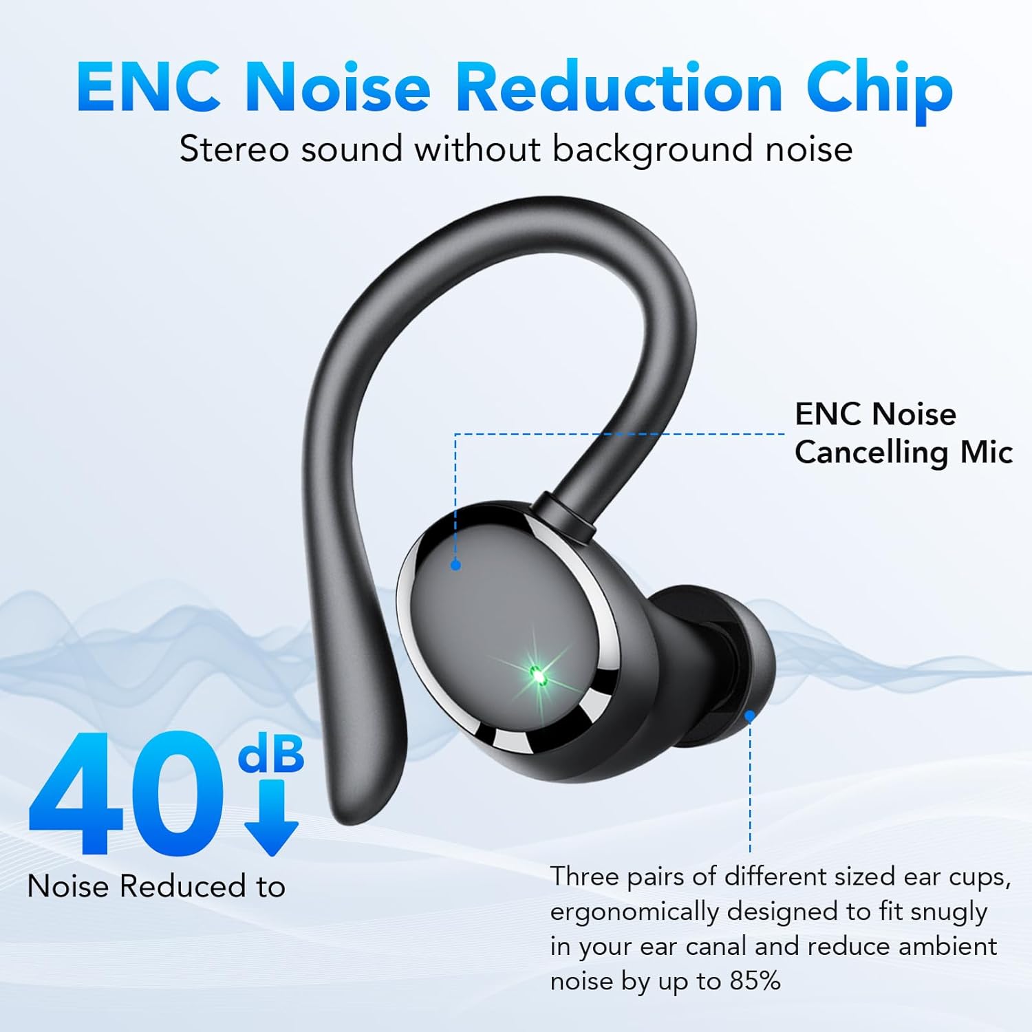 Auriculares Inalambricos Deportivos, Auriculares Bluetooth 5.3 con 4 HD Mic, 72H Cascos Inalambricos Bluetooth con Cancelacion Ruido ENC, Auriculares Inalambricos IPX7 Impermeable, USB-C, Pantalla LED - 6