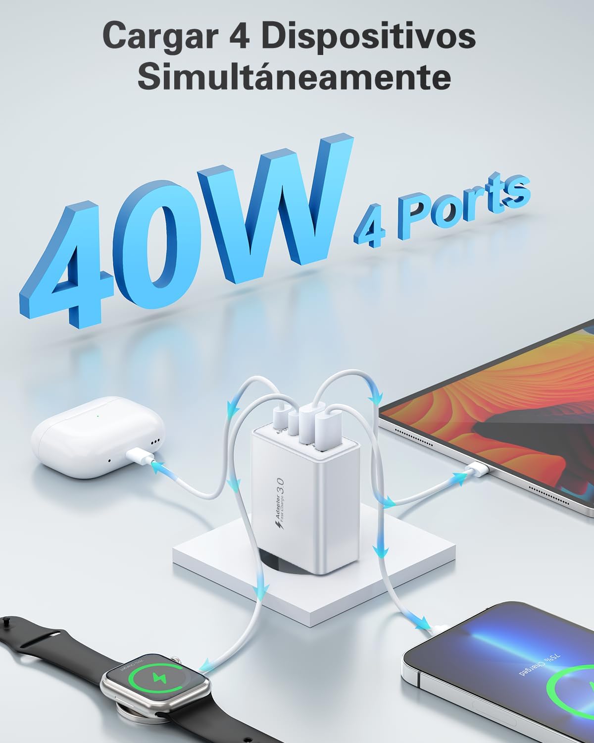 Cargador USB C 40W, Cargador iPhone Carga Rapida Múltiple USBC Enchufe PD+QC Rápido Pared Adaptador Tipo C Movil Cargadors para iPhone 17 16 15 14 13 12 11 Pro MAX Plus,iPad,Samsung USB Charger - 3