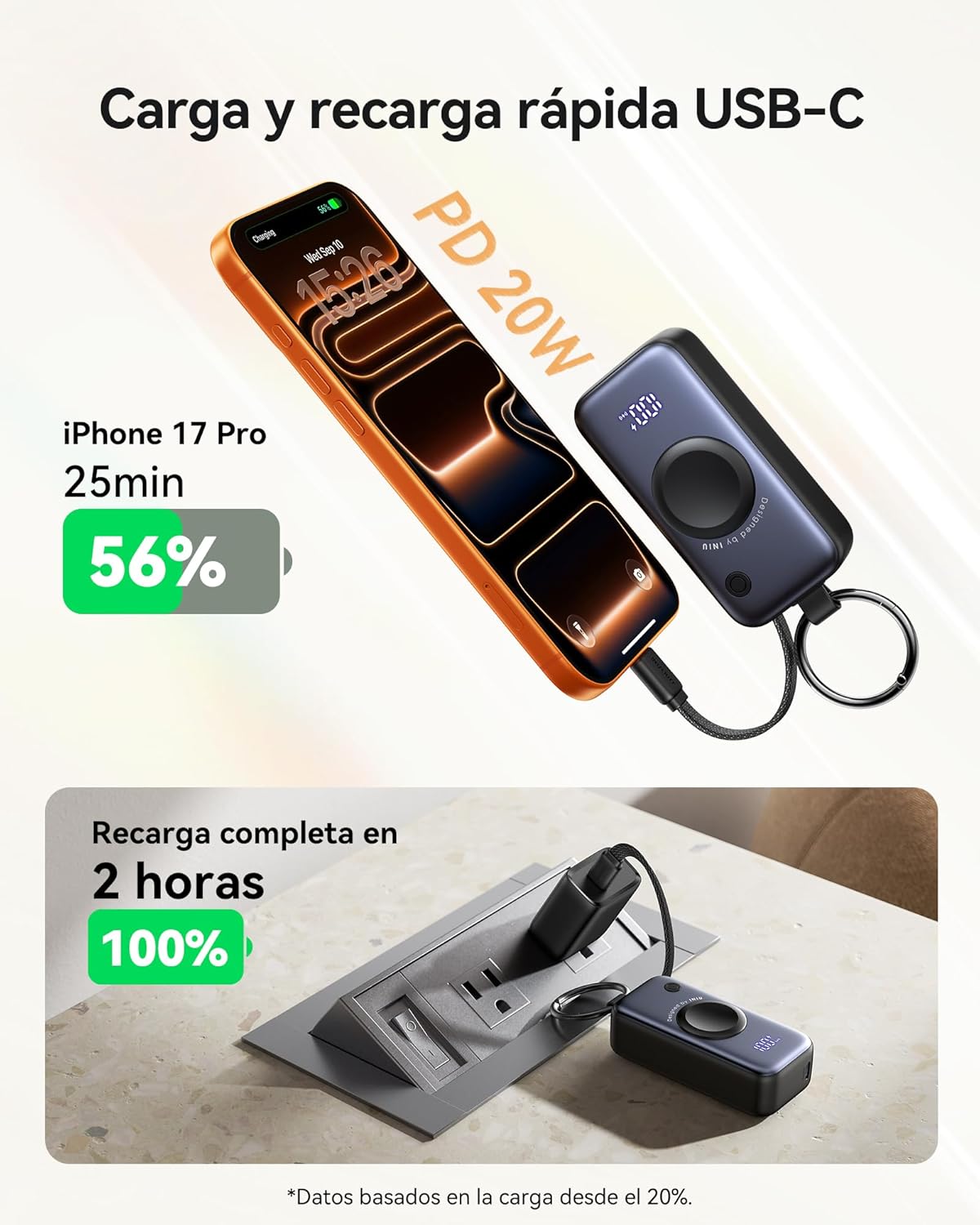 INIU Power Bank, 5000mAh 20W PD Batería Externa Carga Rapida, con Cable USB C Incorporado, Powerbank para Apple Watch, Accesorio de Viaje, Cargador Portatil para iPhone 16 15, Samsung, Pixel, Xiaomi - 2