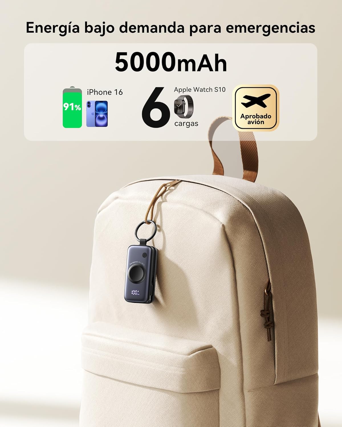 INIU Power Bank, 5000mAh 20W PD Batería Externa Carga Rapida, con Cable USB C Incorporado, Powerbank para Apple Watch, Accesorio de Viaje, Cargador Portatil para iPhone 16 15, Samsung, Pixel, Xiaomi - 6