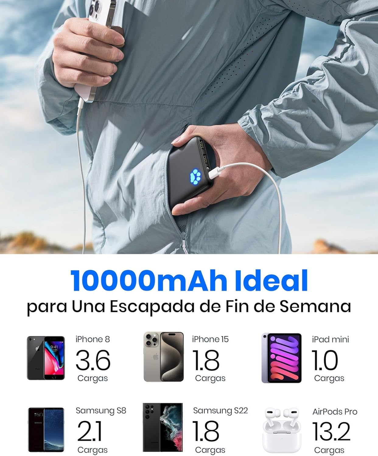 INIU Power Bank, Slimmest USB C Triple 3A de Alta Velocidad 10000mAh Bateria Externa, Bateria Portatil con Linterna para iPhone 17 16 15 14 13 X Pro MAX Samsung S22 S21 S20 iPad Tablet Airpods etc - 6
