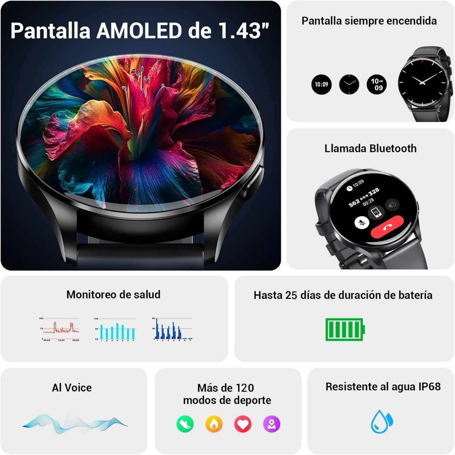 IOWODO Reloj Inteligente Hombre Mujer, 1.43" AMOLED Llamadas Smartwatch con 120 Modos Deportivos, Monitor Cardíaco 24h, SpO2, Sueño, 2 Correas, IP68, Pulsera Actividad para Android iOS - 6