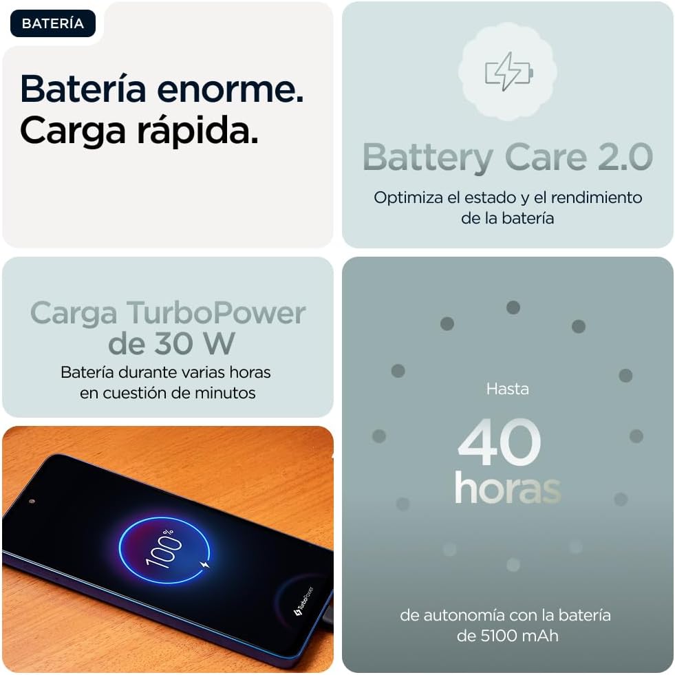 Moto g56 5G 24GB (8GB+16GB RAM Boost)/256GB Gris, Durabilidad Militar, IP68/69, Corning Gorilla® Glass 7i, Pantalla 6.72" Full HD+, Cámara 50 MP con Moto ai, Batería 5200 mAh,Carga TurboPower 30W - 6