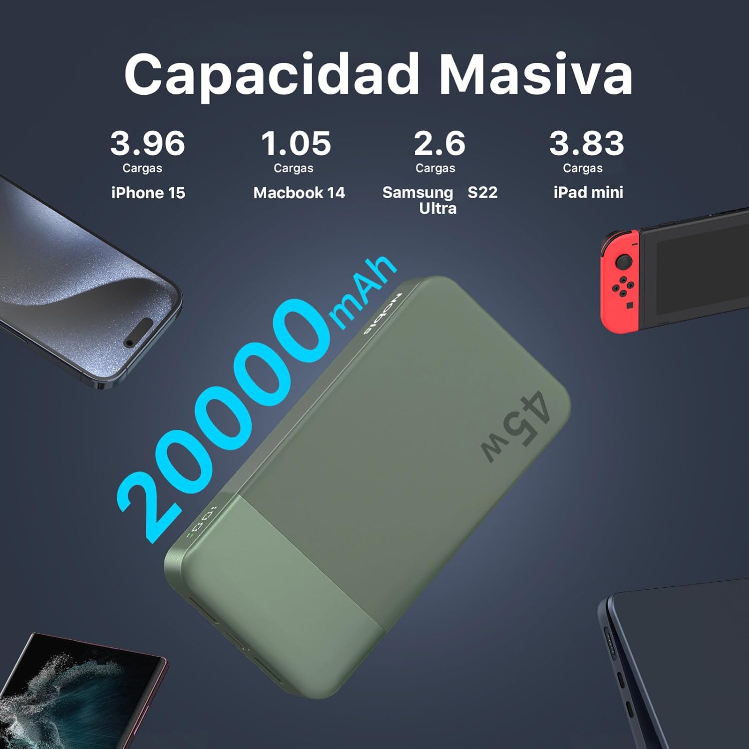 NOBIS Powerbank 20000mah,PD3.0 45W Batería Portátil Carga Rápida,QC4.0 Bateria Externa con Pantalla LED para MacBook, Phone 15 14 13 Pro S23 S22 - 3