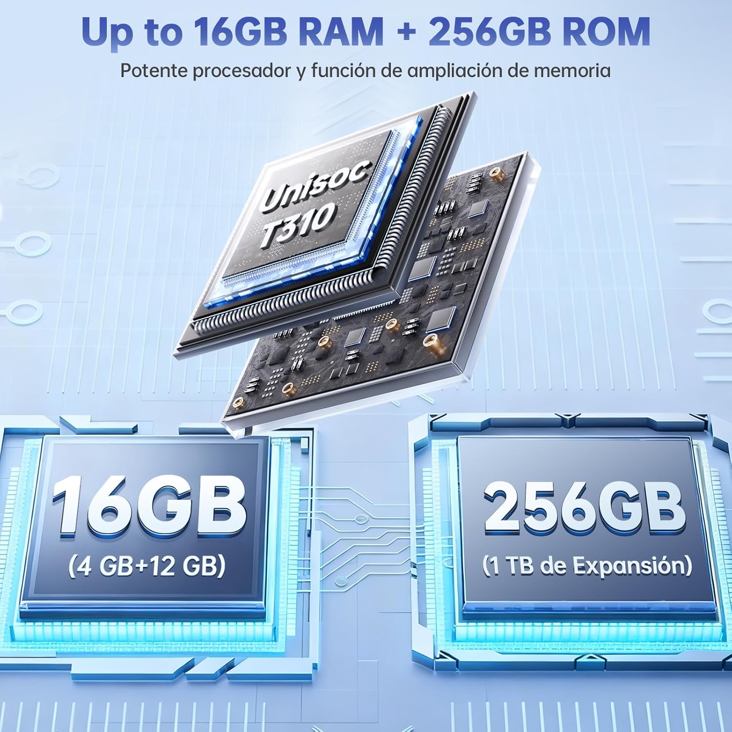 OUKITEL C5 Telefonos Moviles Libres 2025-16GB RAM+256GB ROM/TF 1TB Smartphone, Batería 5000mAh, 6.52" HD Pantalla Android 14 Telefono Movil, Cámara 13MP+5MP, 4G Dual SIM/Face ID/Altavoz 95 dB, Negro - 3