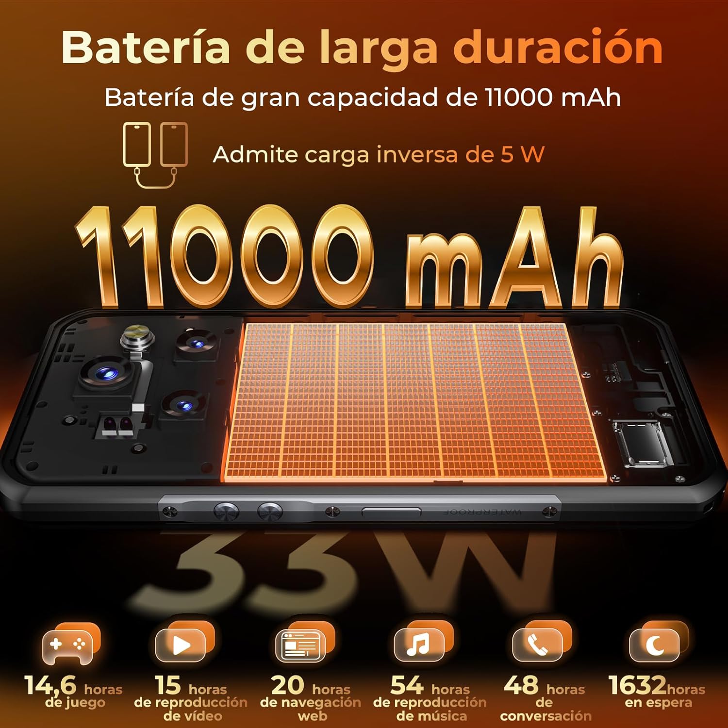 OUKITEL WP55 S Movil Irrompible MTK G100 Android 15 Gemini AI Móvil Indestructible 24GB RAM+256GB ROM/2TB TF Rugged Smartphone 11000mAh 6.6 FHD 120Hz 64MP/Dual SIM/NFC/Lector de Huellas/GPS/5G WiFi - 6