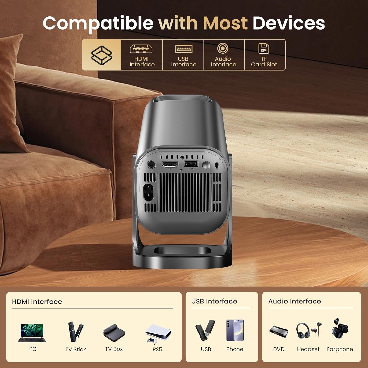 Proyector Portátil 1080P Soporte 4K con WiFi 6 Bluetooth 5.4, Mini Portable Proyector 22000 Lúmenes Android 12.0, 270° Rotation Auto Keystone Zoom Ajustable Compatibile HDMI USB TF Laptop PC Teléfono - 6