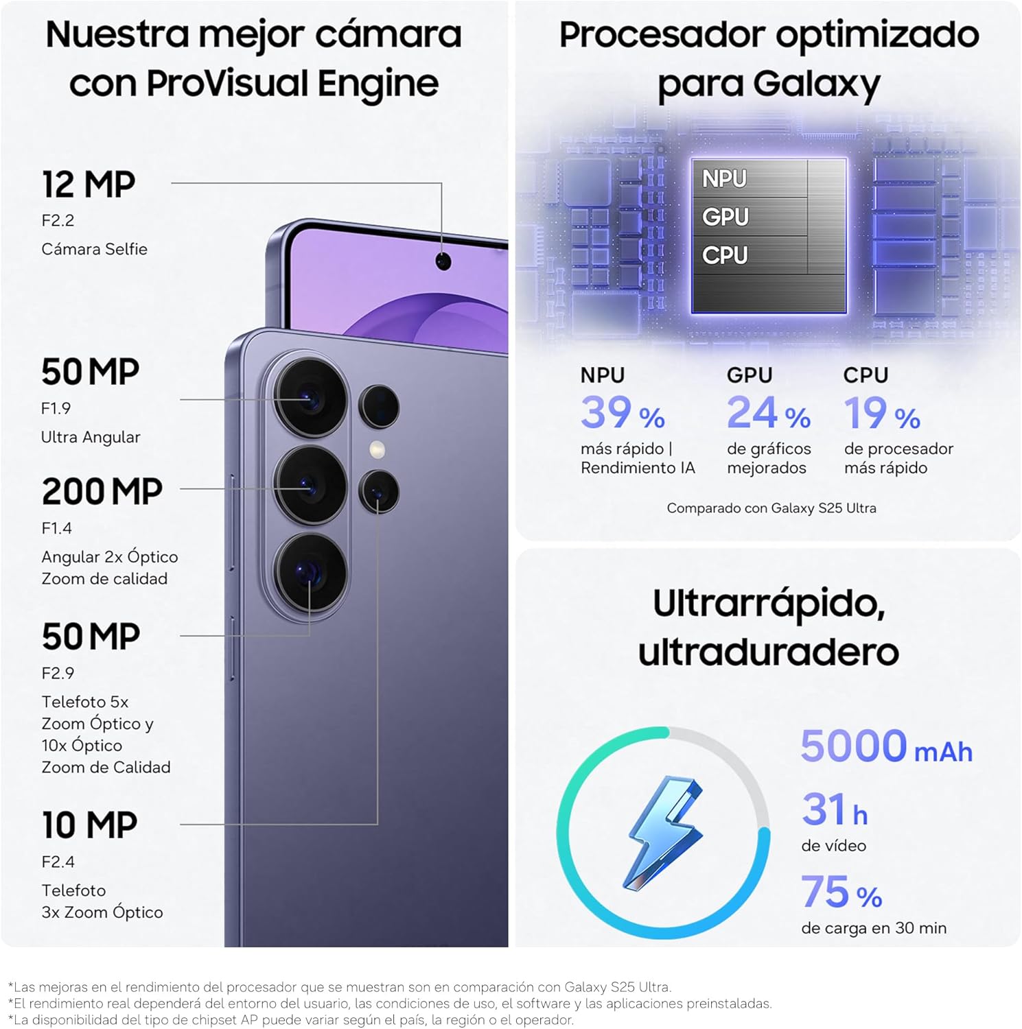 Samsung Galaxy S26 Ultra, 512GB, Smartphone con Galaxy AI, Cámara 200MP, 12GB RAM, Batería 5000mAh, Garantía del Fabricante 3 Años+1 Año Extra, Color Negro (Versión Española) - 5