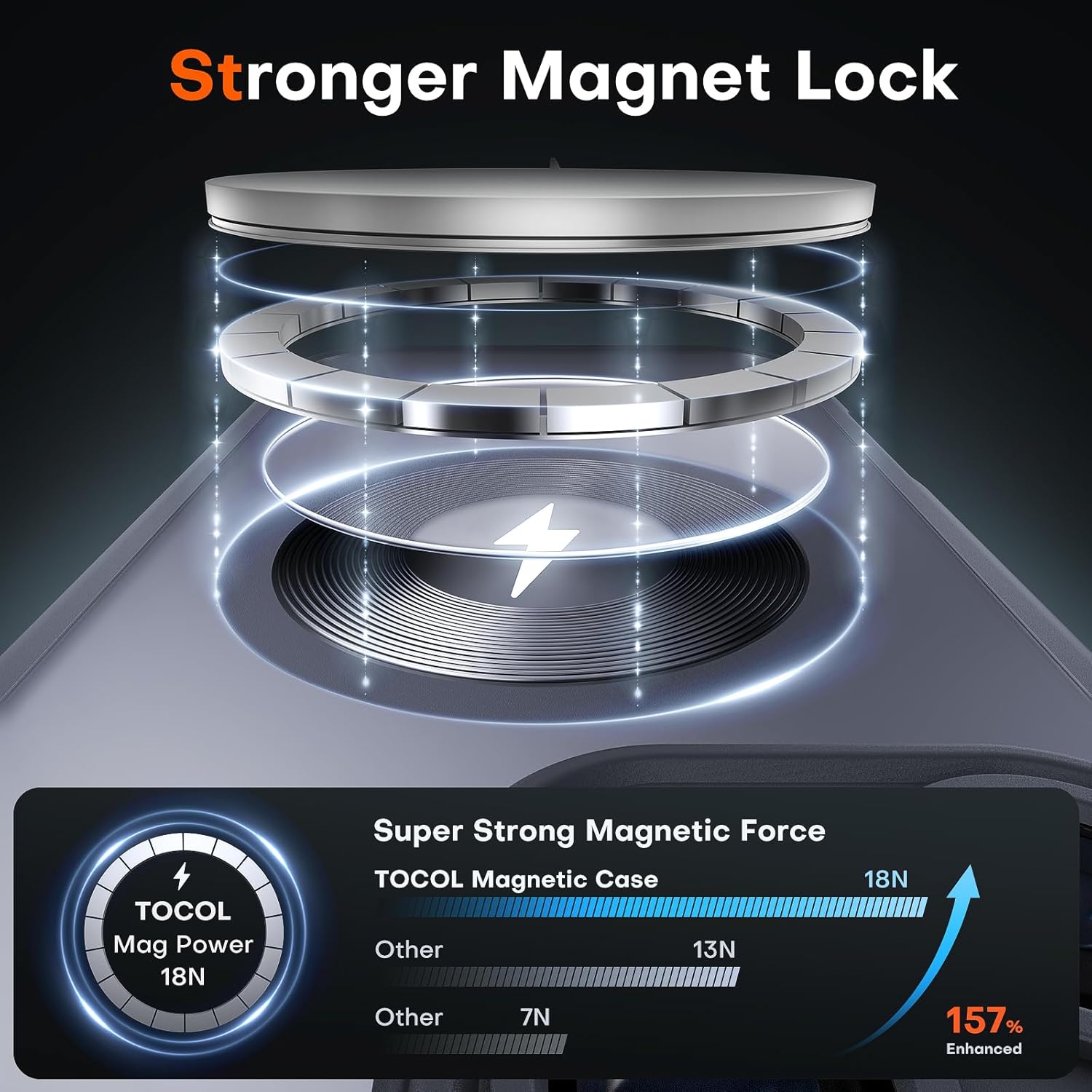 TOCOL Funda para iPhone 16 Pro, Funda Magnética para iPhone 16 Pro 6,3 Pulgadas [Protección Lente Cámara] [Protección Militar] Translúcida Mate Trasera, Titanio Negro - 3