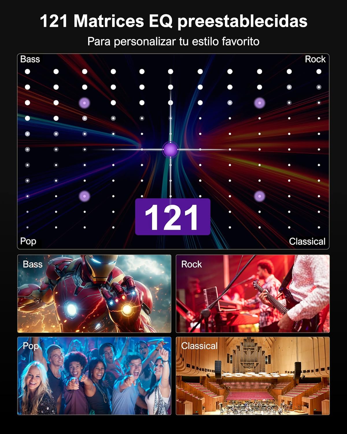 ULTIMEA Barra de Sonido 5.1 con Dolby Atmos, Subwoofer y 2 Altavoces Traseros, Sistema de Sonido Envolvente 3D para TV, Bluetooth 5.3 y Graves Ajustables, 410W, Poseidon D60 - 6