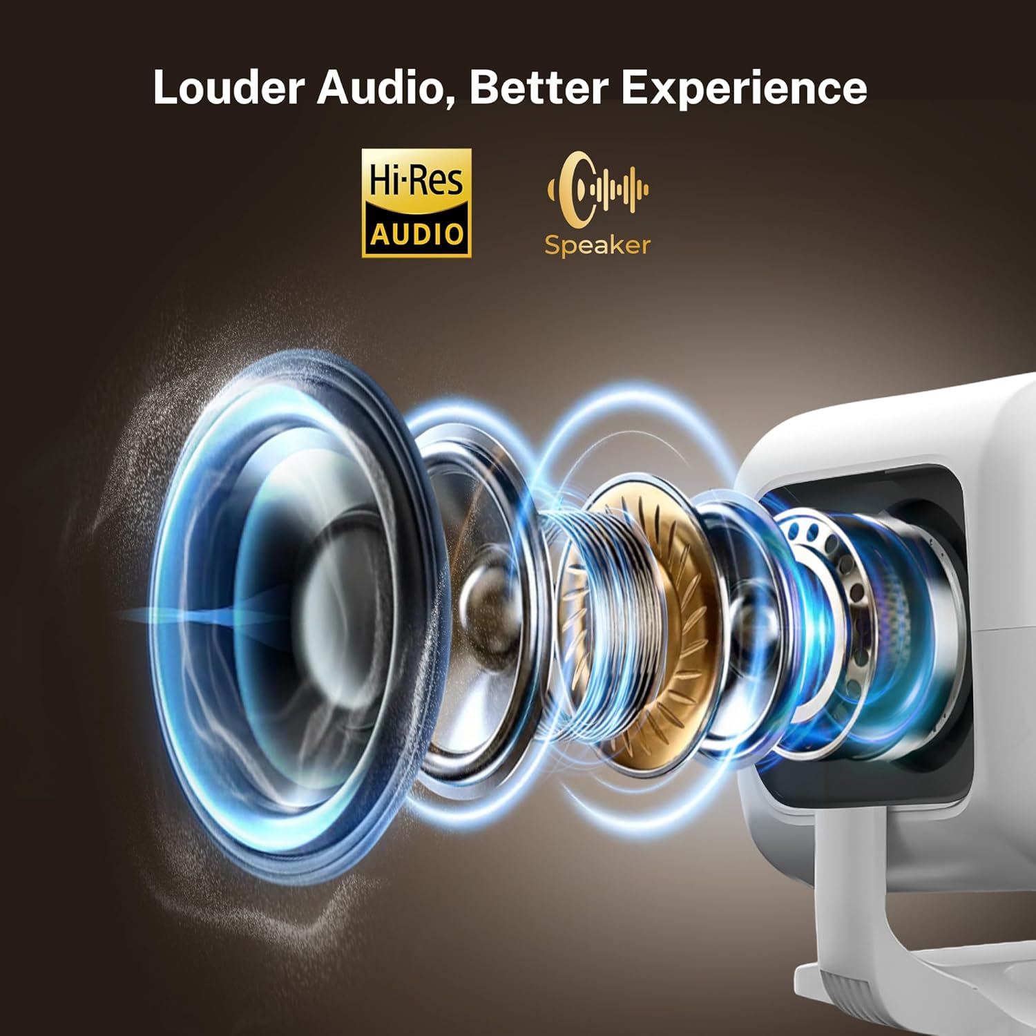 [12000 Lúmenes, Auto Focus] Smart Proyector Nativo 1080P 4K Soporte, Auto Keystone, App Integrada, Inteligente Projector Portatil con WiFi 6 Bluetooth 5.4, Compatible con HDMI/iOS/Android/USB LYNCAST - 5