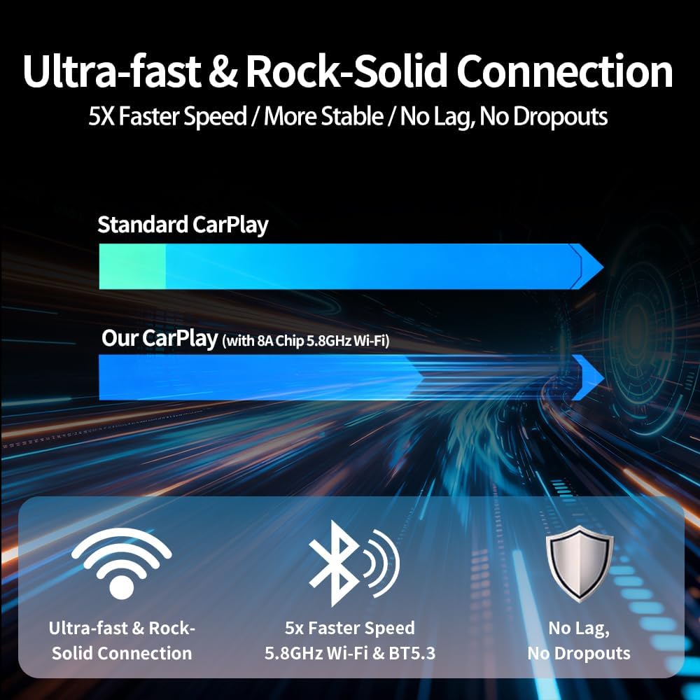 2 en 1 Adaptador CarPlay Inalámbrico, CarPlay Cableado a Inalámbrico Sin Esfuerzo, para Coches con CarPlay, para iPhone iOS 10+ & Android Auto, Compacto y Estable Bluetooth Car Play Wireless Adapter - 3