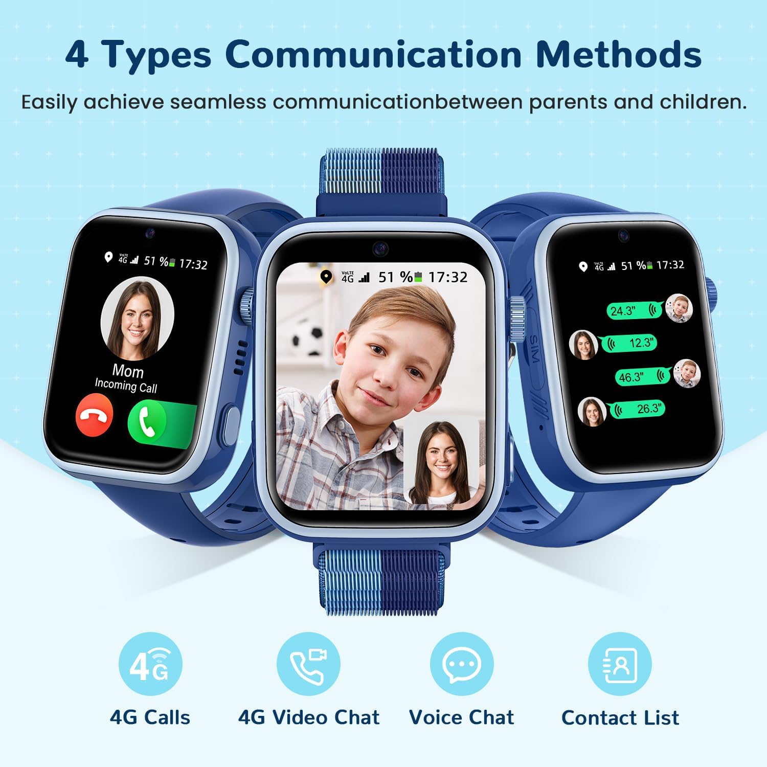 2026 Nuevo Reloj Inteligente Niño, Smartwatch Niños con Llamadas y GPS, Videollamadas/Chat de Voz/WhatsApp/WiFi/SMS/SOS/Modo Escuela/Dormir/Despertador, IP68 Reloj Niño y Niñas Azul 4-14 Año - 2