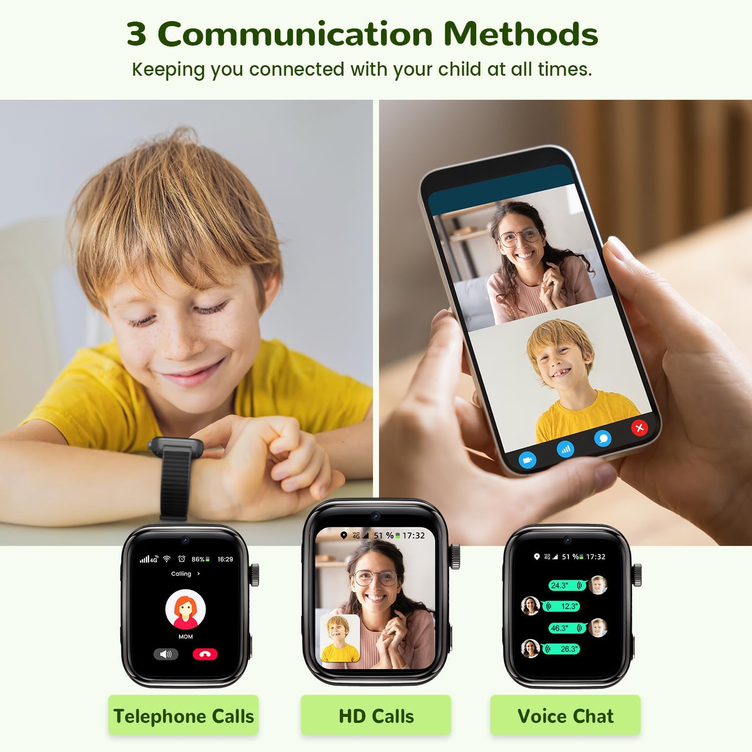 4G Reloj Inteligente Niño, Smartwatch Niños con GPS y Llamadas, Videollamadas, Chat de Voz, SMS, WhatsApp, SIM, SOS, Modo Escuela, WiFi, Localizador, Podómetro IP68 Reloj Niño y Niñas Negro Regalo - 4