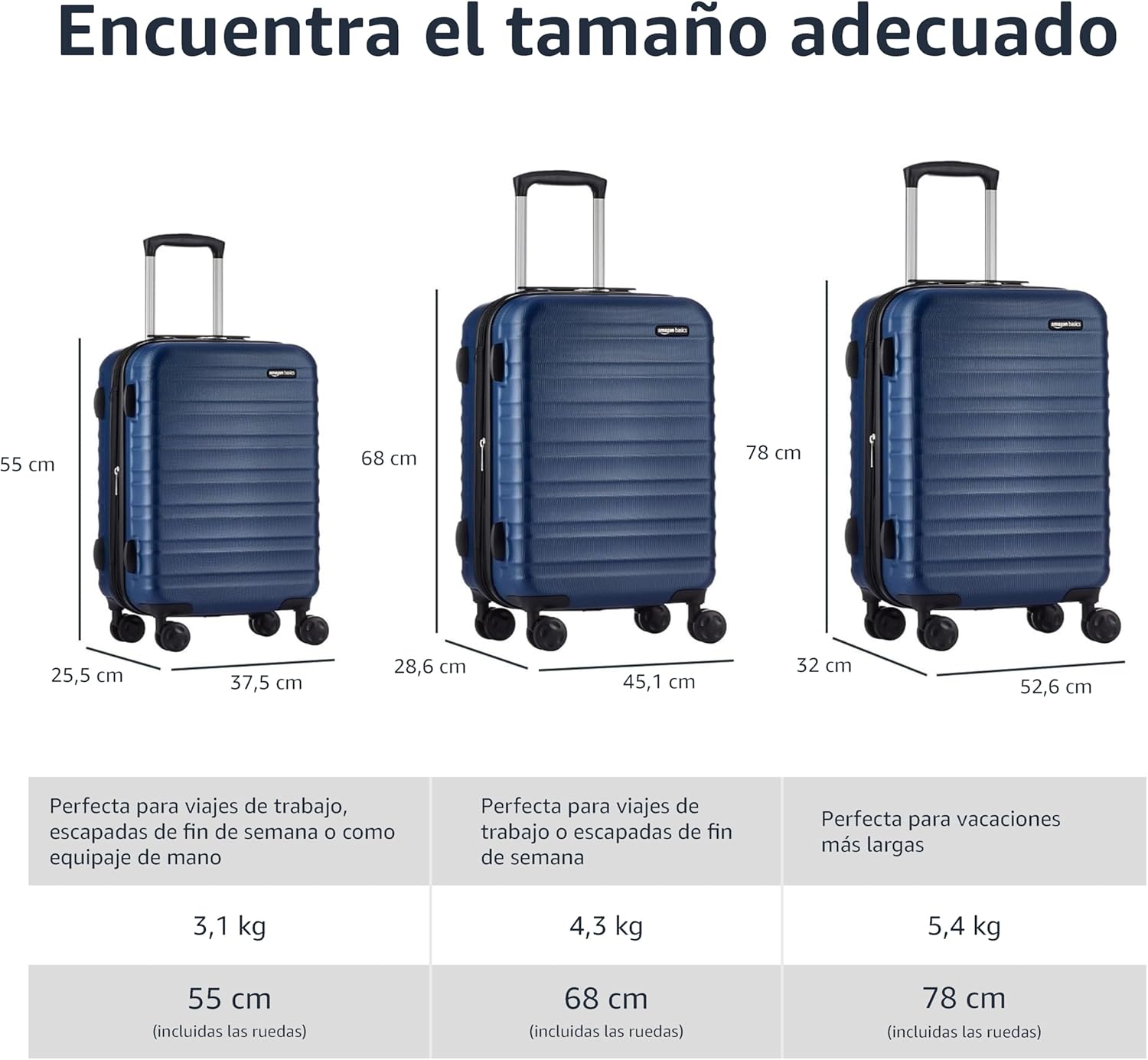 Amazon Basics Maleta de viaje rígidaa giratoria - 68 cm, Azul marino - 5
