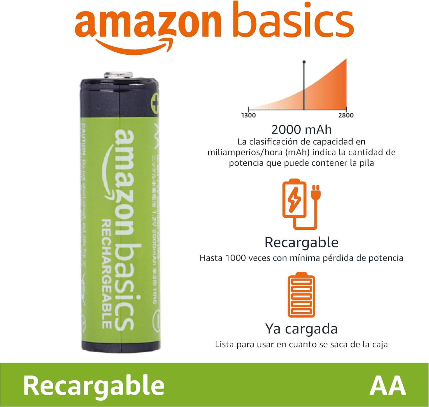 Amazon Basics paquete de 12 pilas AA NiMH recargables, 2000 mAh, 1,2 V, se recargan hasta 1000 veces, precargadas - 2