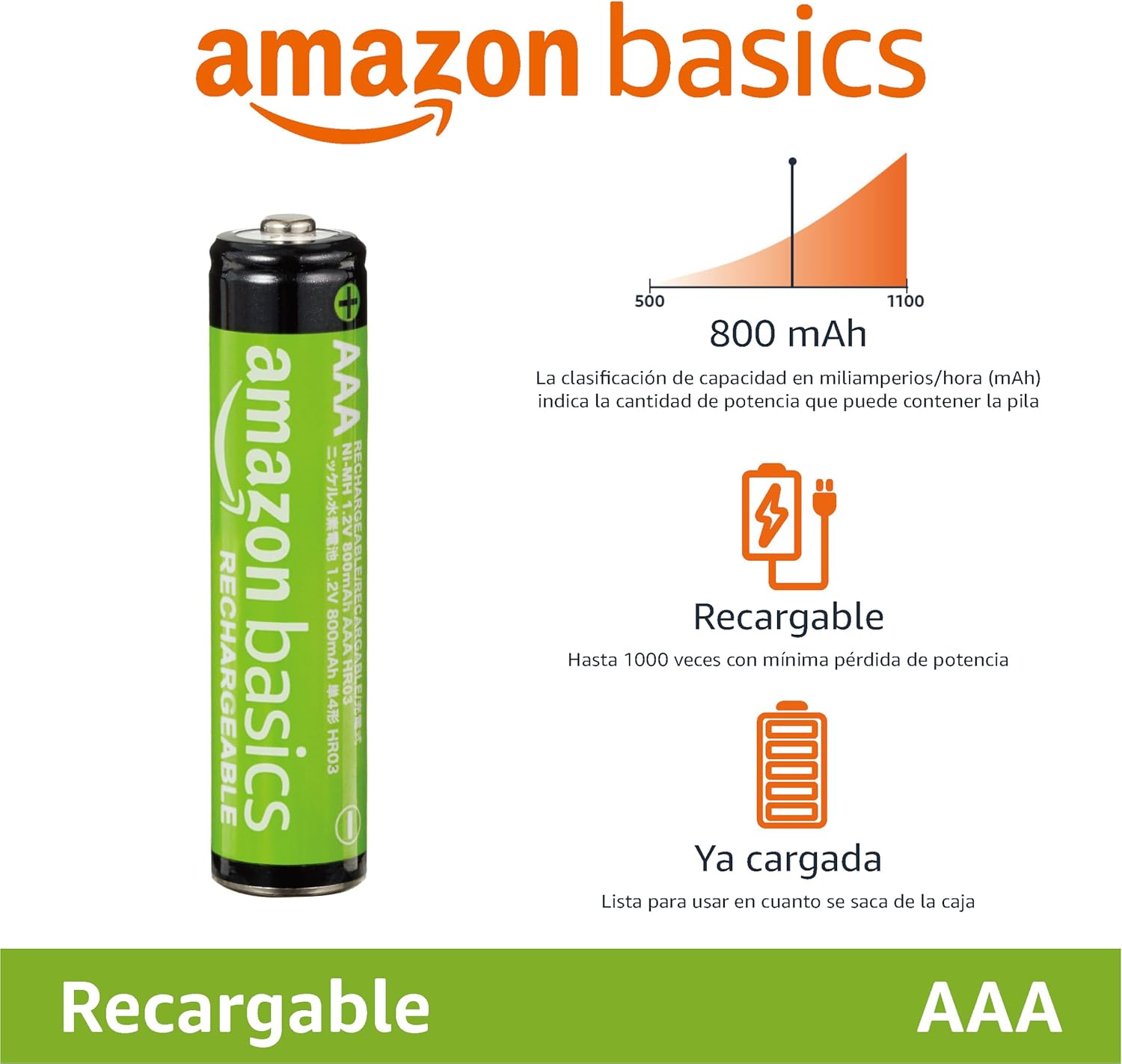 Amazon Basics paquete de 12 pilas AAA NiMH recargables, 800 mAh, 1,2 V, se recargan hasta 1000 veces, precargadas - 2