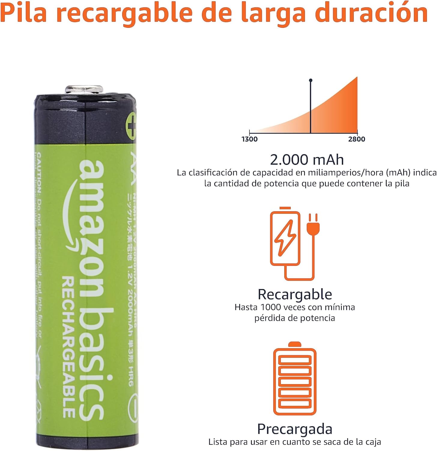 Amazon Basics paquete de 8 pilas AA NiMH recargables, 2000 mAh, 1,2 V, se recargan hasta 1000 veces, precargadas - 4