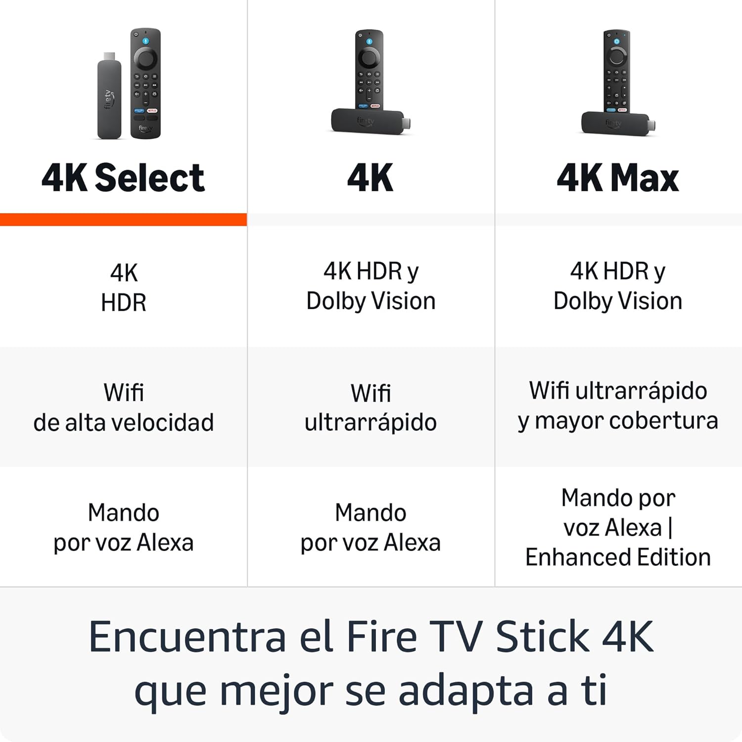 Amazon Fire TV Stick 4K Select (última generación): comienza a reproducir contenido 4K en streaming, ve cientos de miles de películas y episodios de series, y accede a la TV gratuita y en directo - 6