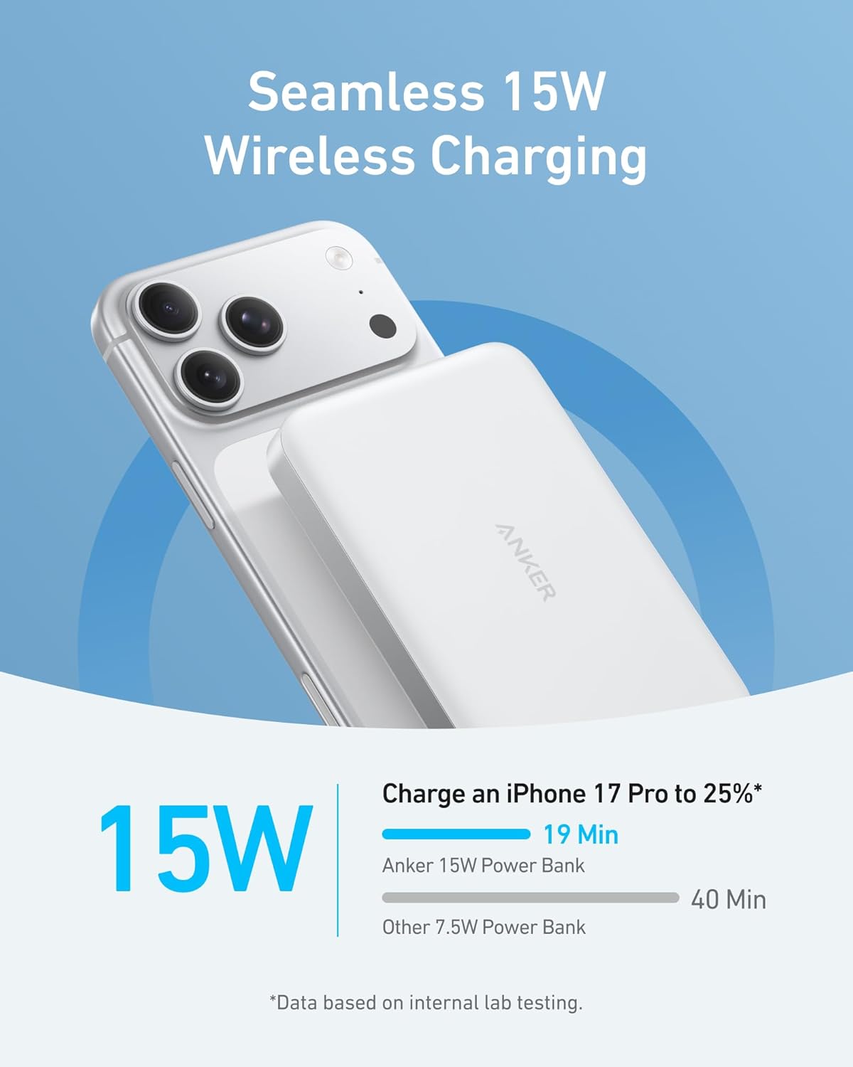 Anker MagGo Power Bank, Batería magnética ultradelgada de 10000 mAh, Certificado Qi2, Cargador Portátil 15 W, Cargador Compatible con MagSafe, diseño ergonómico, Solo para iPhone 17/16/15/14 - 3