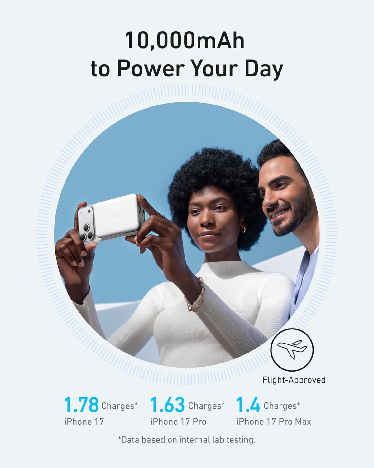 Anker MagGo Power Bank, Batería magnética ultradelgada de 10000 mAh, Certificado Qi2, Cargador Portátil 15 W, Cargador Compatible con MagSafe, diseño ergonómico, Solo para iPhone 17/16/15/14 - 5