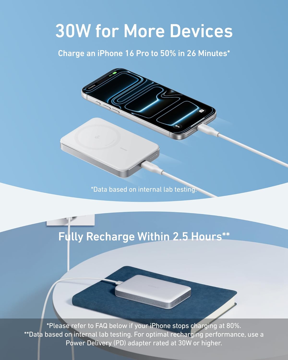 Anker MagGo Power Bank, Batería magnética ultradelgada de 10000 mAh, Certificado Qi2, Cargador Portátil 15 W, Cargador Compatible con MagSafe, diseño ergonómico, Solo para iPhone 17/16/15/14 - 6