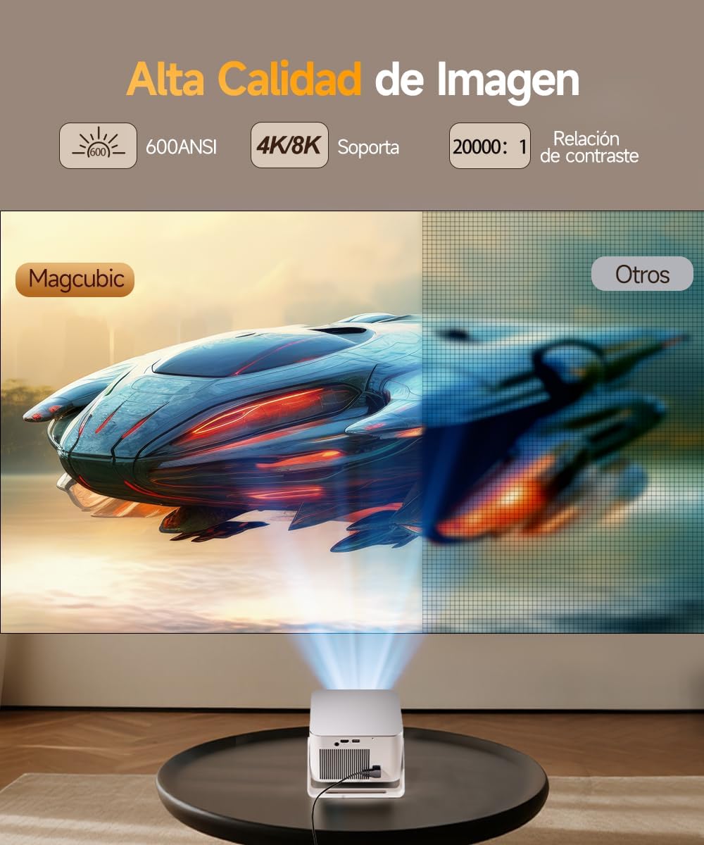[App Integrada] Mini Proyector 4K & 8K Soporte 1080P Nativo, Proyector Portátil con WiFi 6 Bluetooth 5.4, 600ANSI, Enfoque Automático, 6D Corrección Automática de Trapecio, Rotación 180°, HY350MAX - 3