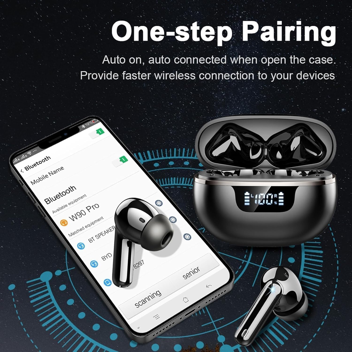 Auriculares Inalambricos Bluetooth, 2026 Cascos Inalambricos Bluetooth 5.4 HiFi Estéreo, 45 Horas Auriculares inalámbricos con ENC Cancelacion Ruido, Pantalla LED/Carga Rápida Tipo-C/IP7 Impermeable - 5