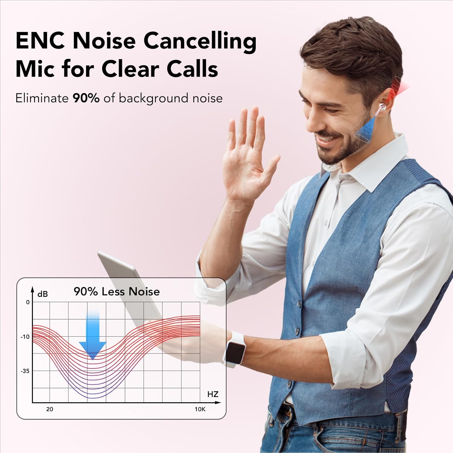 Auriculares Inalámbricos Bluetooth, Auriculares Bluetooth 5.3, 4 Mic con Reducción de Ruido ENC, 50H con Graves, Cascos Inalambricos Bluetooth IP7 Impermeable, Carga Rápida USB-C, Ajuste Cómodo - 4