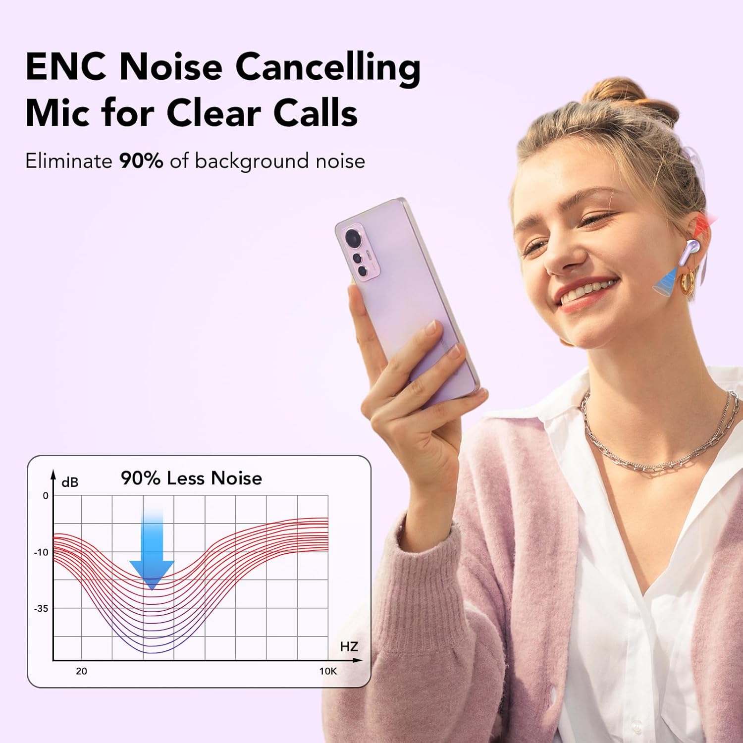 Auriculares Inalámbricos Bluetooth, Auriculares Bluetooth 5.3, 4 Mic con Reducción de Ruido ENC, 50H con Graves, Cascos Inalambricos Bluetooth IP7 Impermeable, Carga Rápida USB-C, Ajuste Cómodo - 4