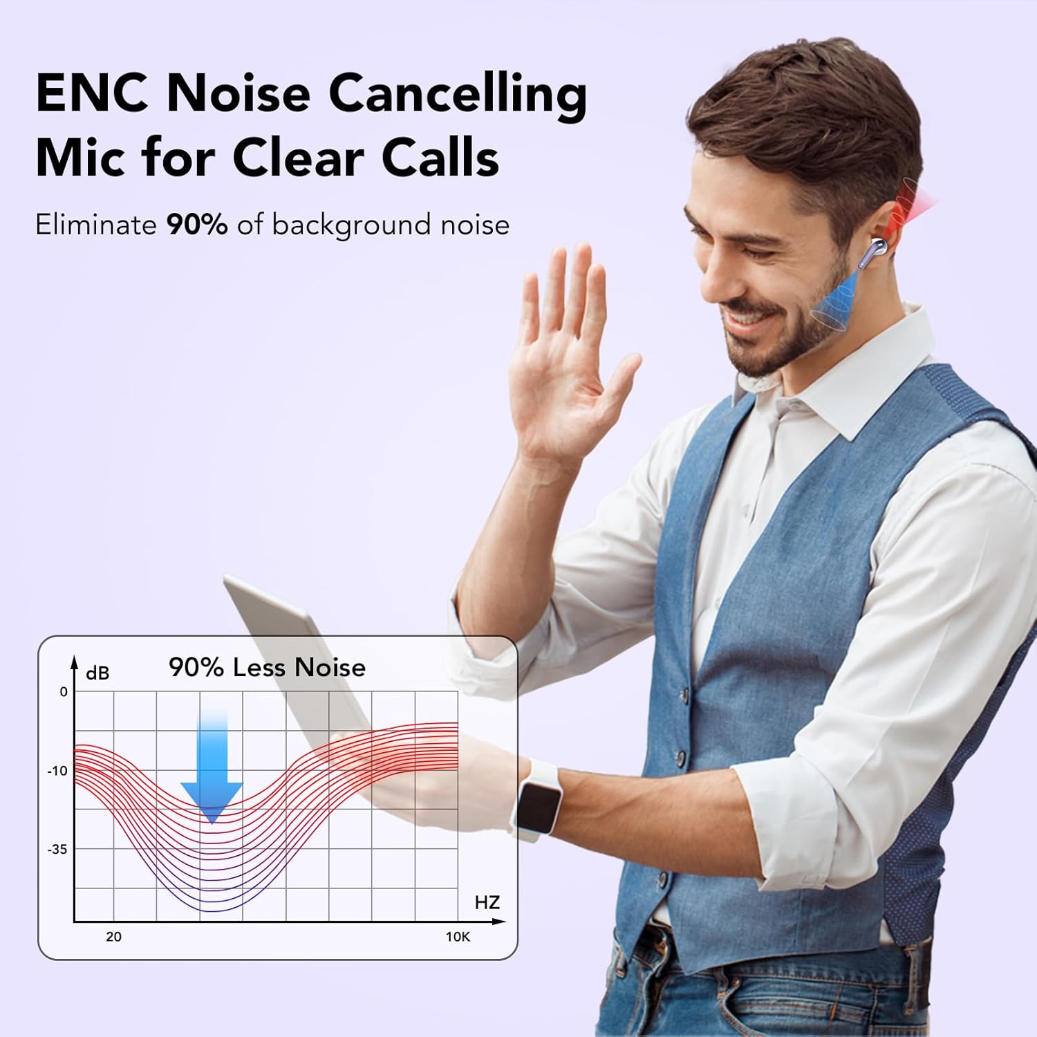 Auriculares Inalámbricos Bluetooth, Auriculares Bluetooth 5.3, 4 Mic con Reducción de Ruido ENC, 50H con Graves, Cascos Inalambricos Bluetooth IP7 Impermeable, Carga Rápida USB-C, Ajuste Cómodo - 4