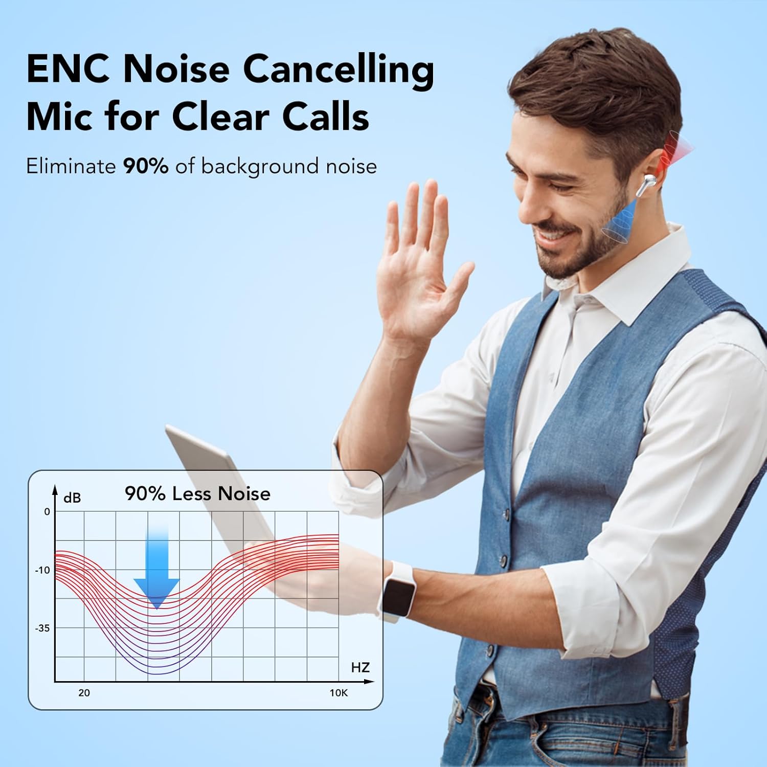 Auriculares Inalámbricos Bluetooth, Auriculares Bluetooth 5.3, 4 Mic con Reducción de Ruido ENC, 50H con Graves, Cascos Inalambricos Bluetooth IP7 Impermeable, Carga Rápida USB-C, Ajuste Cómodo - 4