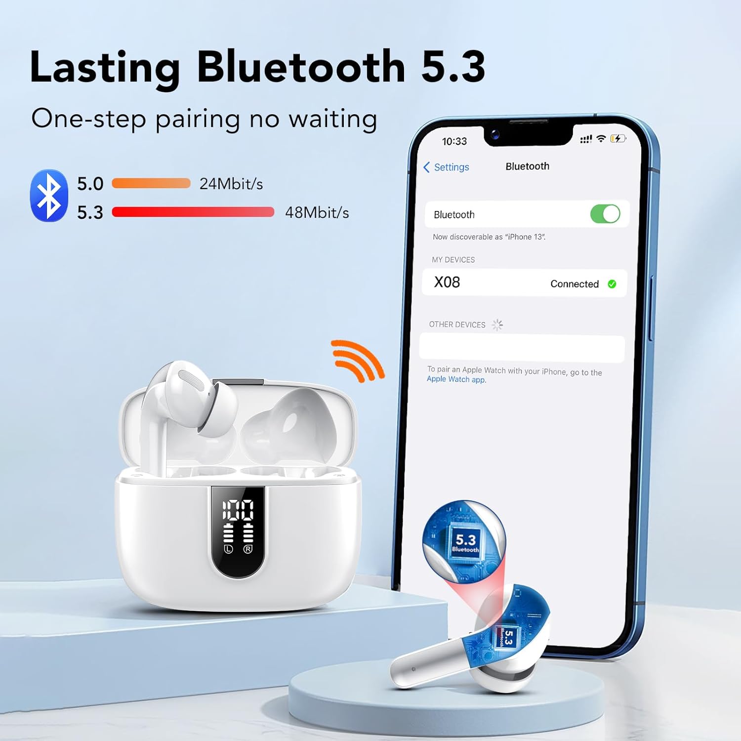 Auriculares Inalámbricos Bluetooth, Auriculares Bluetooth 5.3, 4 Mic con Reducción de Ruido ENC, 50H con Graves, Cascos Inalambricos Bluetooth IP7 Impermeable, Carga Rápida USB-C, Ajuste Cómodo - 5