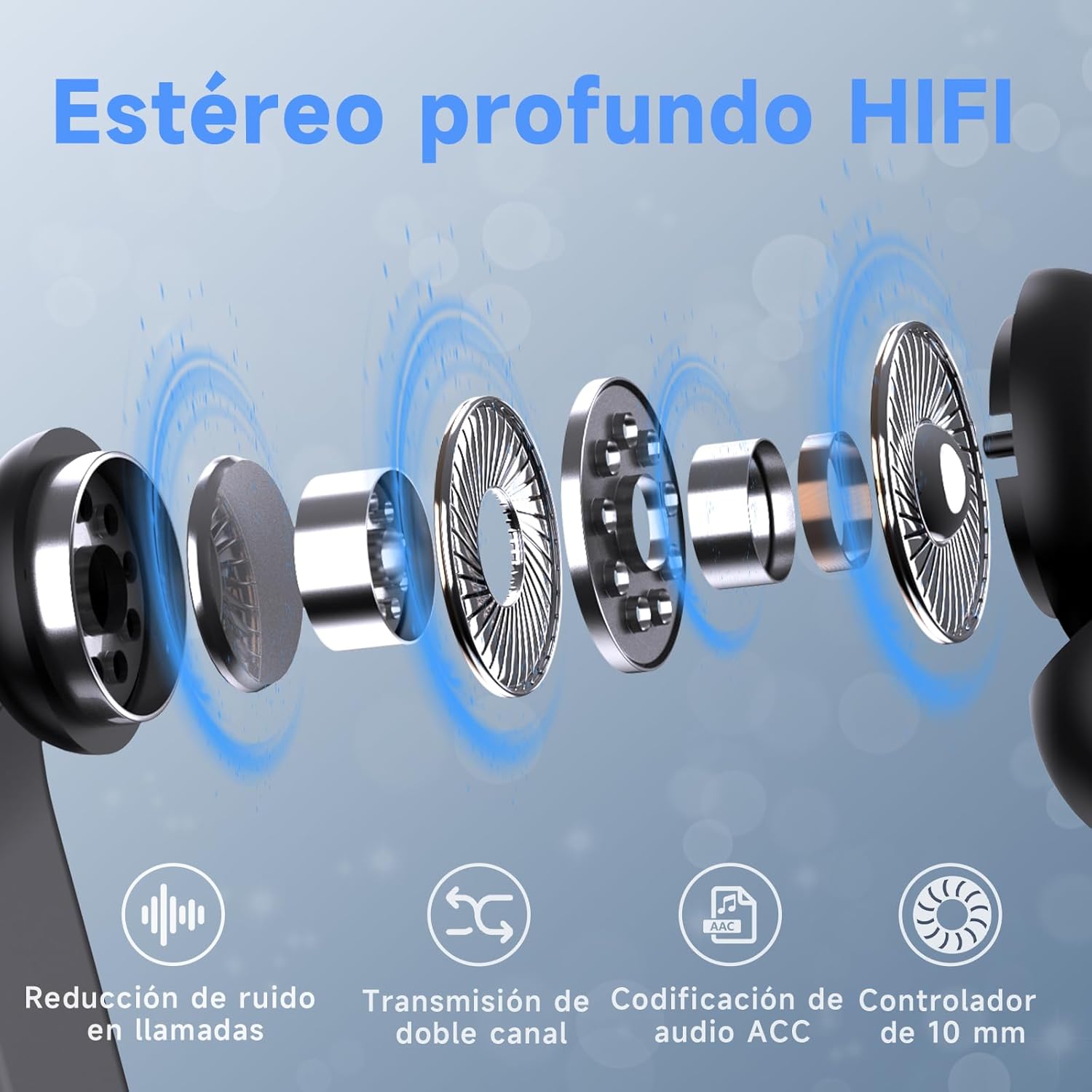 Auriculares Inalámbricos Deportivos Open Ear, Nueva Versión Bluetooth 5.3, 120H Reproducción con Pantalla LED Dual, Cascos Running con Gancho, 4 Micrófonos ENC, IPX7 Impermeable - 4