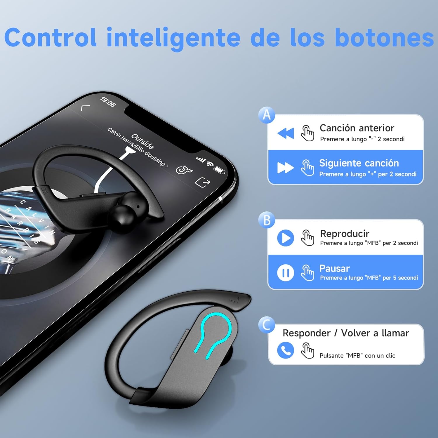 Auriculares Inalámbricos Deportivos Open Ear, Nueva Versión Bluetooth 5.3, 120H Reproducción con Pantalla LED Dual, Cascos Running con Gancho, 4 Micrófonos ENC, IPX7 Impermeable - 6