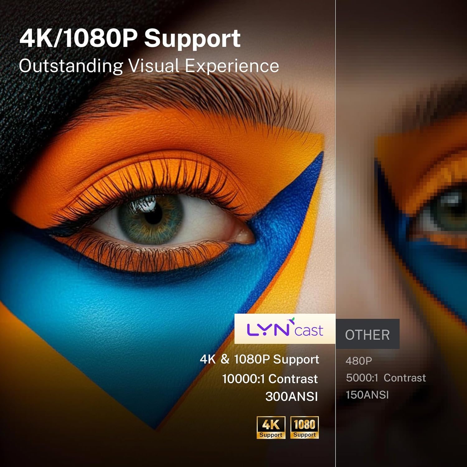 [Auto Keystone] Proyector Inteligente con Wi-Fi 6 Bluetooth 5.4, 1080P 4K Soporte, Android 14, Apps Integradas, Mini Proyector Portatil Compatible con HDMI/iOS/Android/US LYNCAST HY300 Pro - 3