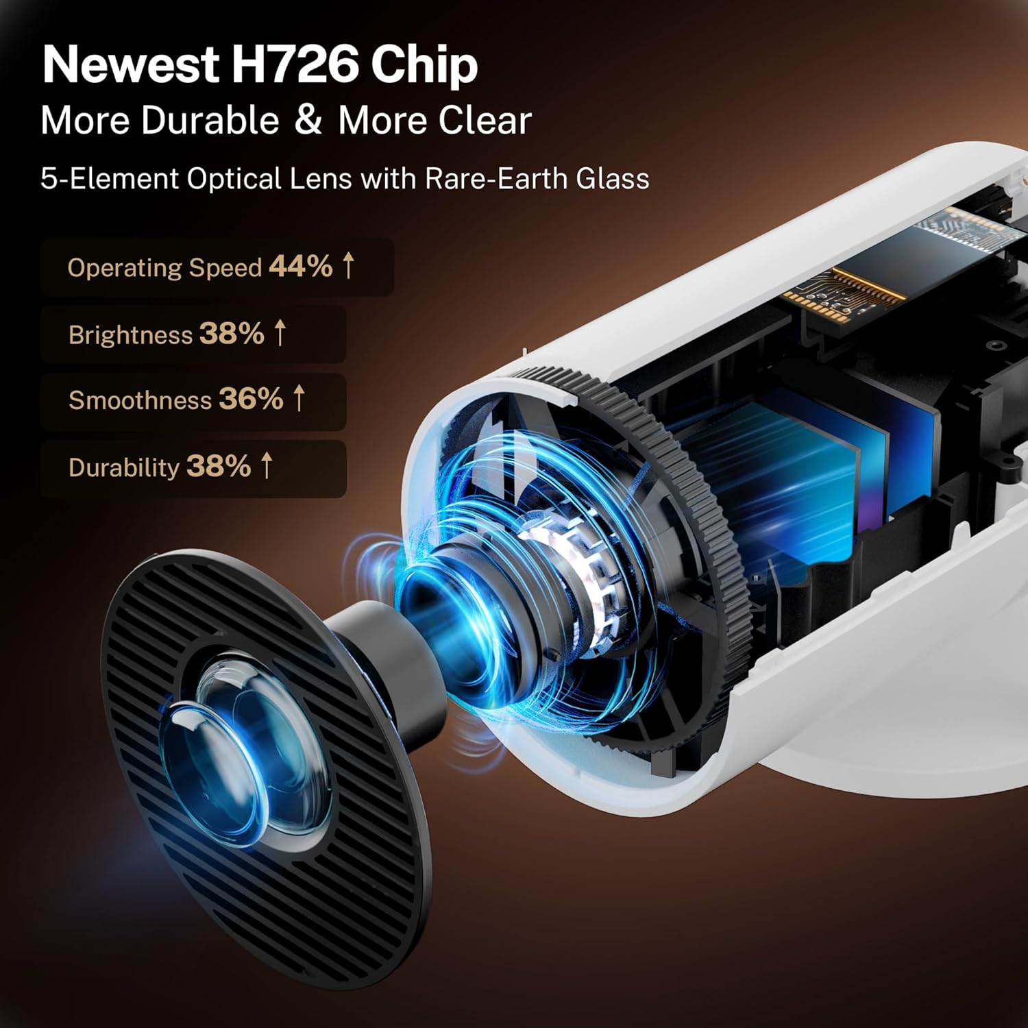 [Auto Keystone] Proyector Inteligente con Wi-Fi 6 Bluetooth 5.4, 1080P 4K Soporte, Android 14, Apps Integradas, Mini Proyector Portatil Compatible con HDMI/iOS/Android/US LYNCAST HY300 Pro - 4