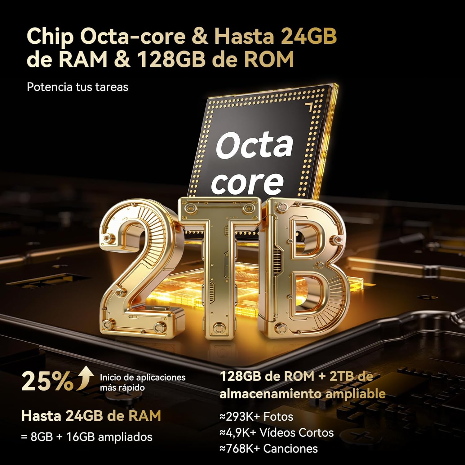 Blackview BV6200 Plus movil Irrompible (11000mAh)-24GB+128GB(TF 2TB), 90Hz 6,56" HD+ Teléfono Movil Android 15, Cámara AI, 98dB Altavoz, Dual 4G SIM/NFC/OTG/GPS/Huella Dactilar Móvil Irrompible - 5