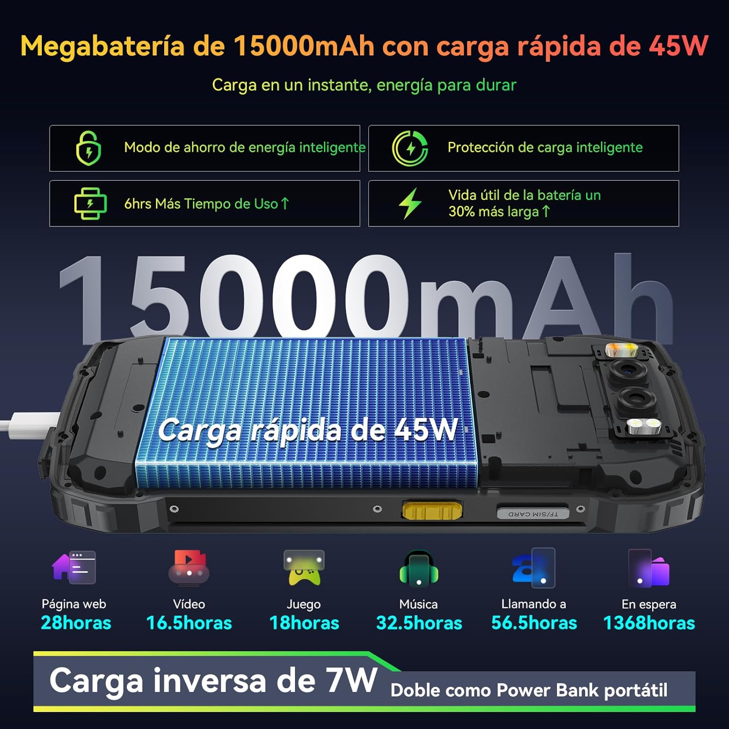 Blackview BV7300 Movil Irrompible Android 14(538g)-15000mAh 18GB+256GB(2TB/TF) G81 Movil Resistente, 6.67" 90Hz/50MP+32MP/NFC/Dual SIM/Visión Nocturna 20MP/GPS/FM/Fingerprint/800LM Luz de Camping - 2