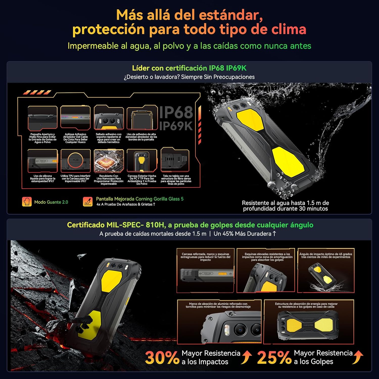 Blackview BV7300 Movil Irrompible Android 14(538g)-15000mAh 18GB+256GB(2TB/TF) G81 Movil Resistente, 6.67" 90Hz/50MP+32MP/NFC/Dual SIM/Visión Nocturna 20MP/GPS/FM/Fingerprint/800LM Luz de Camping - 4