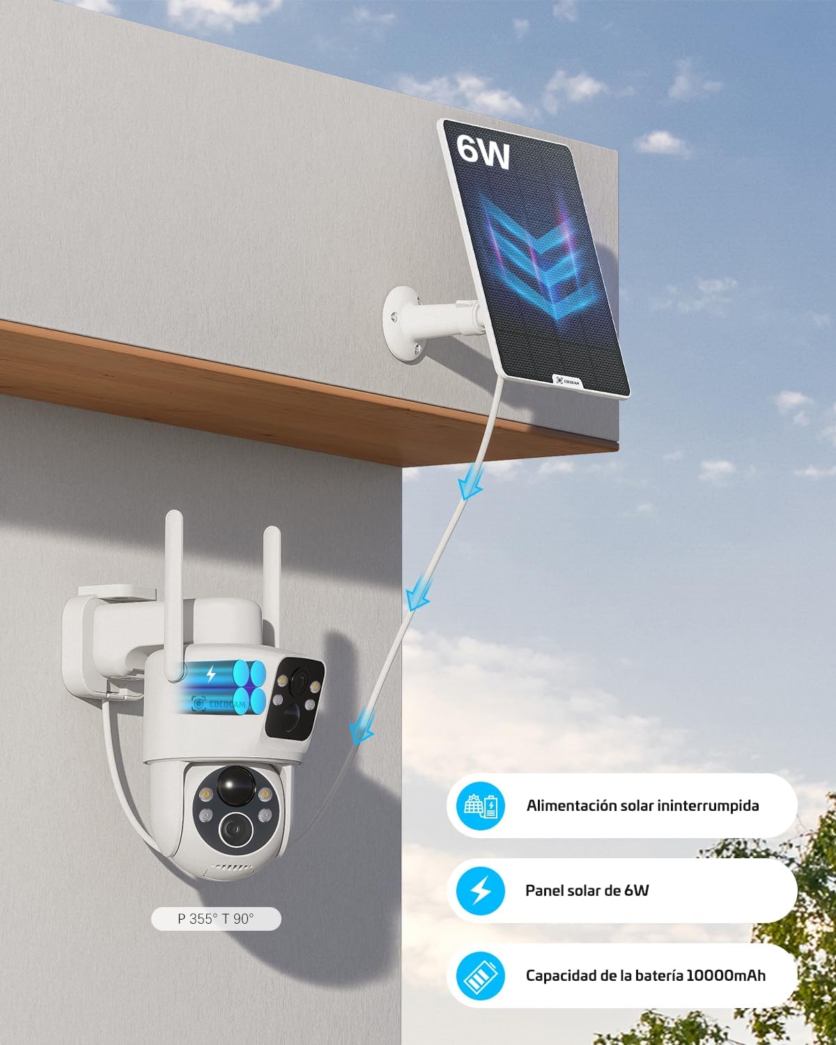 COCOCAM 2K Camara Vigilancia WiFi Exterior Solar con Lentes Duales PIR, Sin Cable, Batería 10000mAh, 355°P 90°T, Análisis de IA, Panel Solar 6W, IP66, 2.4G WiFi - 3