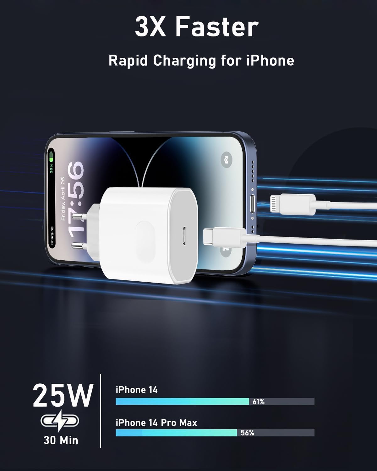 Cargador Carga Rapida for iPhone 14/14 Pro/14 Pro Max/14 Plus 13 12 11 SE XR X XS 8, 25W USB C Carregador Enchufe Rapido con 2M Cable - 3
