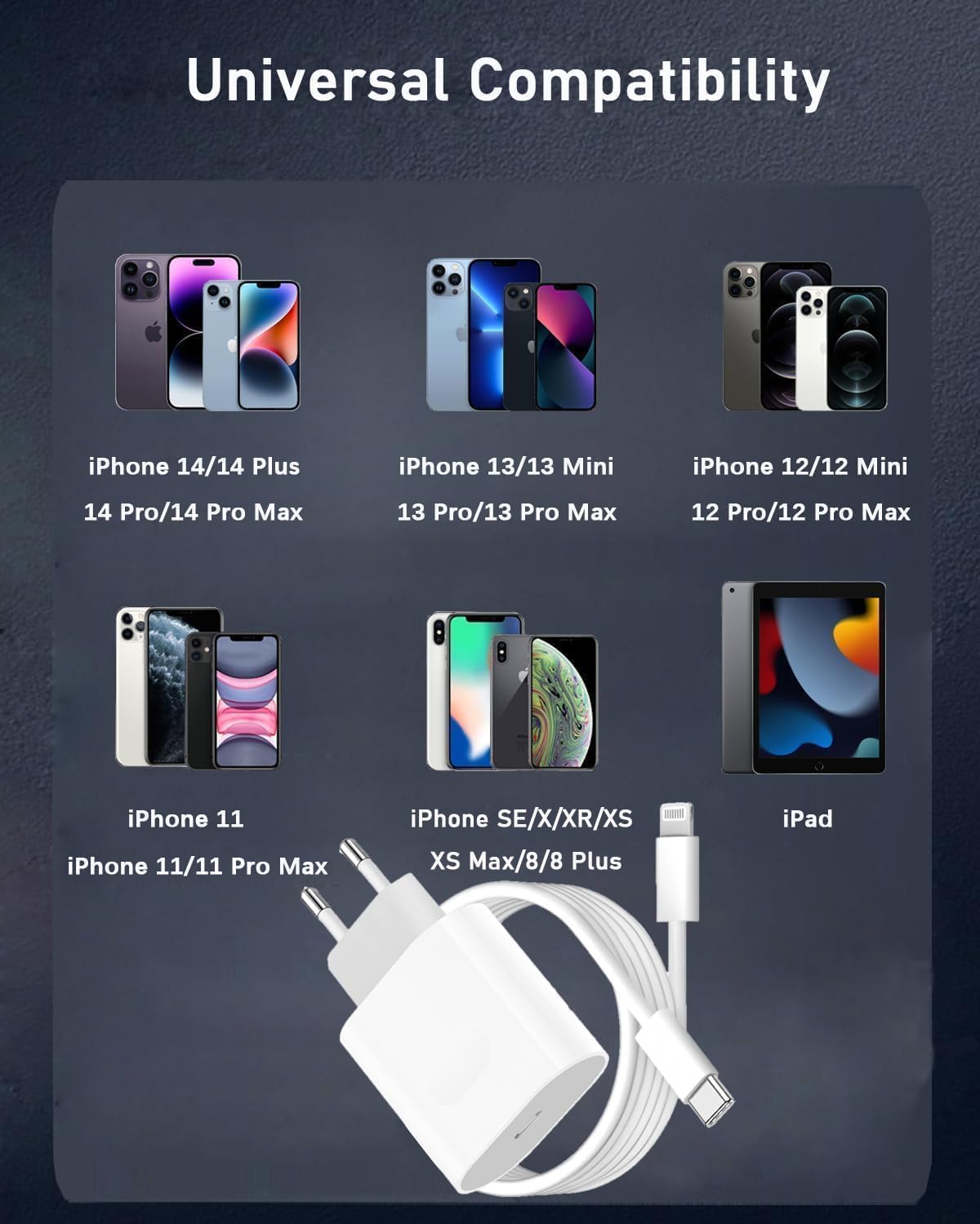 Cargador Carga Rapida for iPhone 14/14 Pro/14 Pro Max/14 Plus 13 12 11 SE XR X XS 8, 25W USB C Carregador Enchufe Rapido con 2M Cable - 5