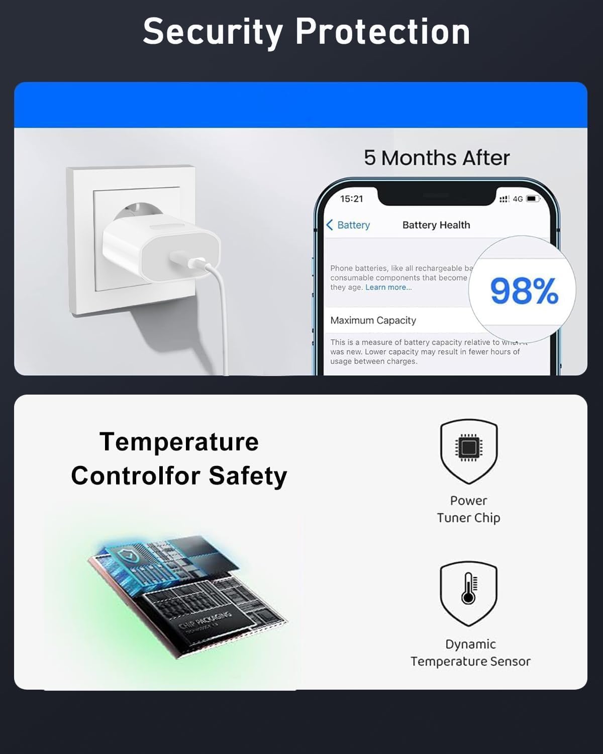 Cargador Carga Rapida for iPhone 14/14 Pro/14 Pro Max/14 Plus 13 12 11 SE XR X XS 8, 25W USB C Carregador Enchufe Rapido con 2M Cable - 6
