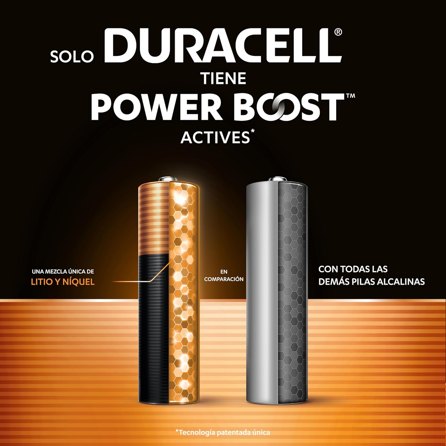 DURACELL Plus Pilas AA (Paquete de 24) – Pilas alcalinas 1,5 V – Hasta un 150 % de duración extra con activos POWER BOOST–Fiabilidad para dispositivos cotidianos–Envase con 0 % de plástico–MN1500 - 3